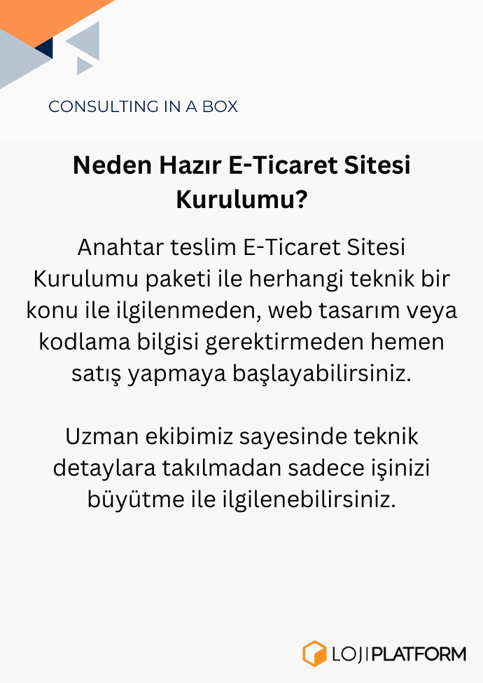 E-Ticaret Sitesi Kurulumu