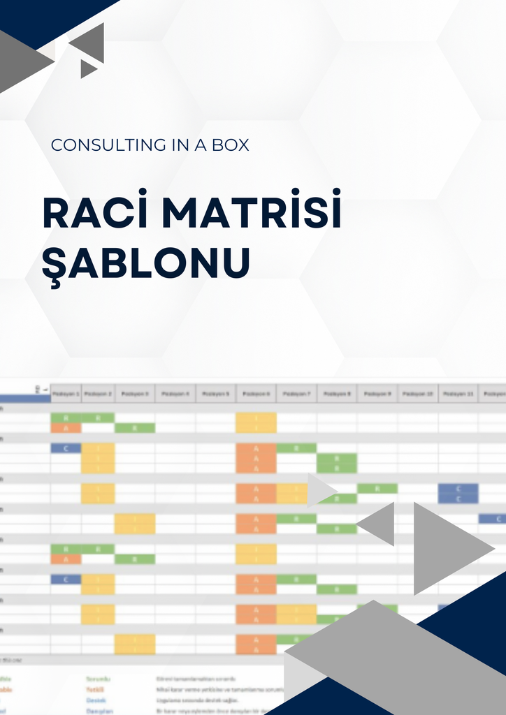 RACI Matrix Template