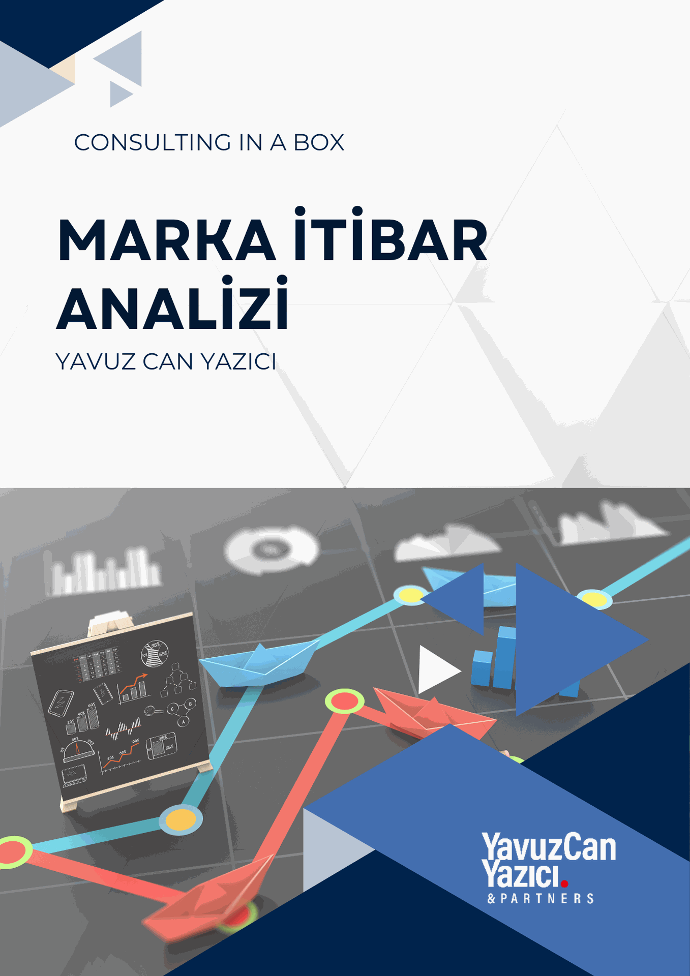 Brand Reputation AnalysisAnalizi