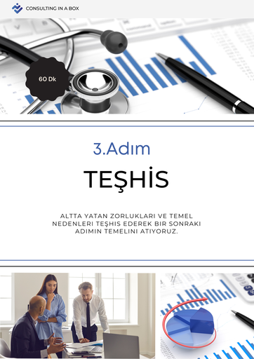 Teşhis